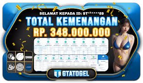 Mengapa GTA Togel Menjadi Pilihan Utama bagi Pecinta Togel Online?